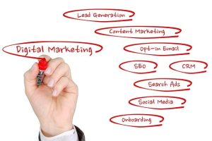 De kracht van e-mailmarketing: wat je moet weten